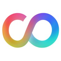 Brandventures